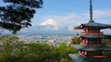 Japan’s Golden Route: Experience the Best of Japan