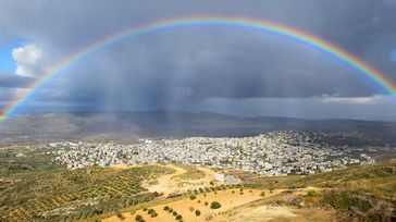 Great Israel Itineraries: How Many Days to Spend?