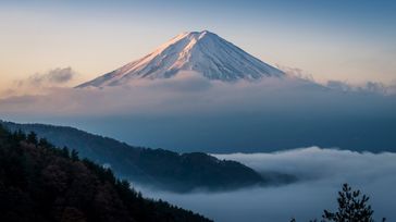 Climbing Mount Fuji: The Ultimate Guide
