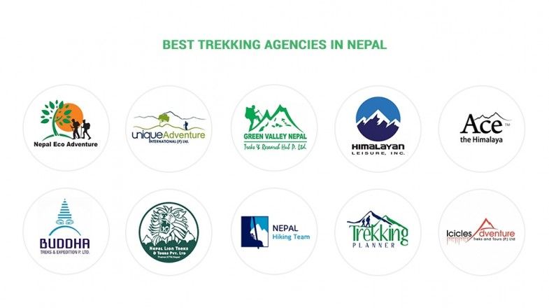 Step 4:  Hiring the right trekking company – online trek booking, or not?