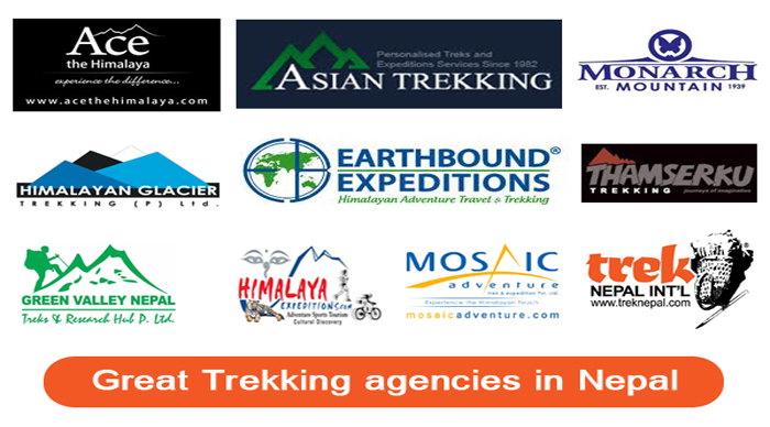 Trekking Agencies infographic